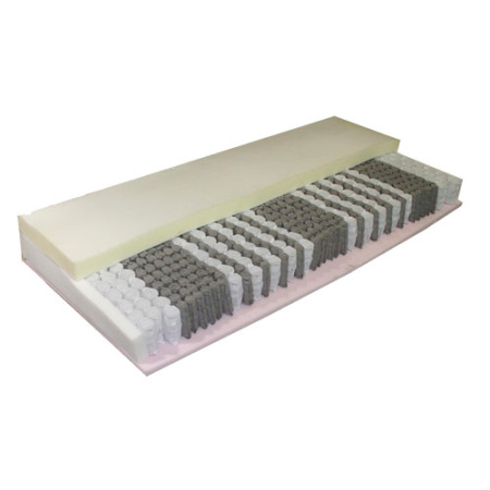 stevig pocket matras op maat de-slaapfabriek