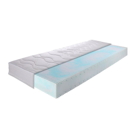 milieuvriendelijk matras Eco-Line Blue