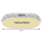 dons natuurlatex kussen