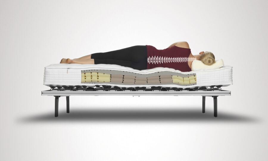 Philrouge stream veersysteem niet verstelbaar 2 De-Slaapfabriek