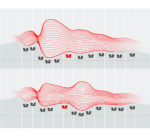 Philrouge stream veersysteem niet verstelbaar 9 De-Slaapfabriek