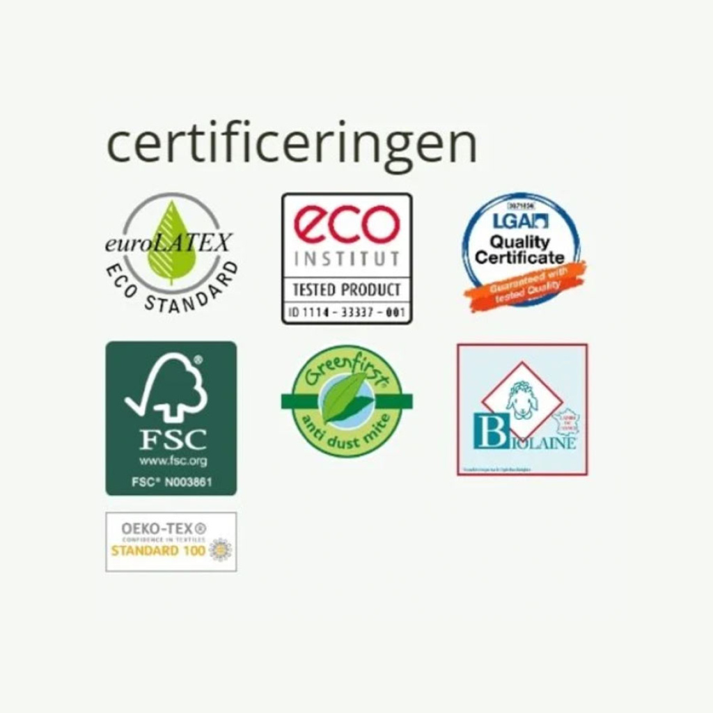 Matras Tuur Original certificeringen