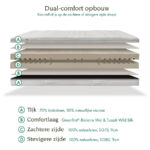 Matras Tuur Original dual comfort