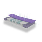 Matras Ortho Gel Sgaap 3